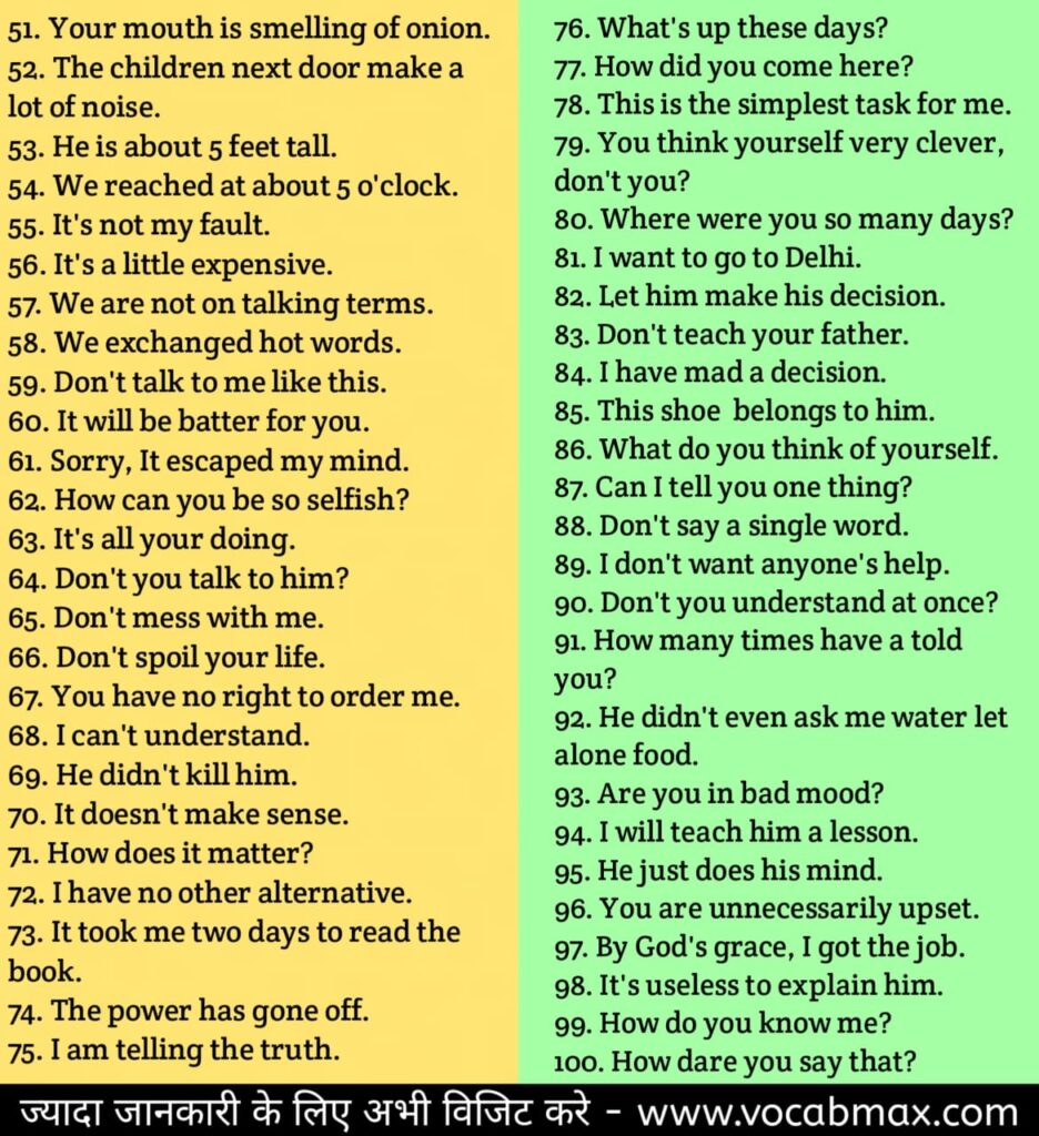 200 Daily Use Sentences Hindi to English PDF, Spoken English Daily Use Sentences